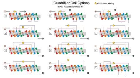 Quadri Filar Coil options V#2